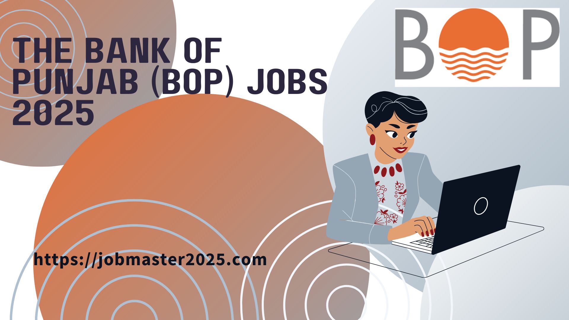 The Bank of Punjab (BOP) Jobs 2025